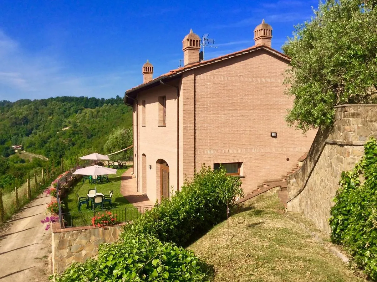 Casa La Gemma Villa San Romano