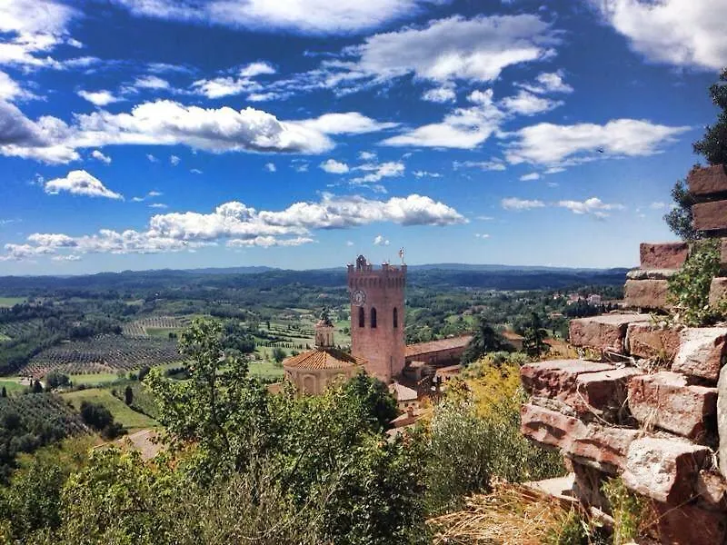 Casa La Gemma Villa San Romano  0*, San Romano (Pisa) Italy